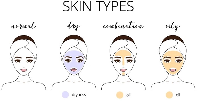 Best Body Lotion To Even Skin Tone