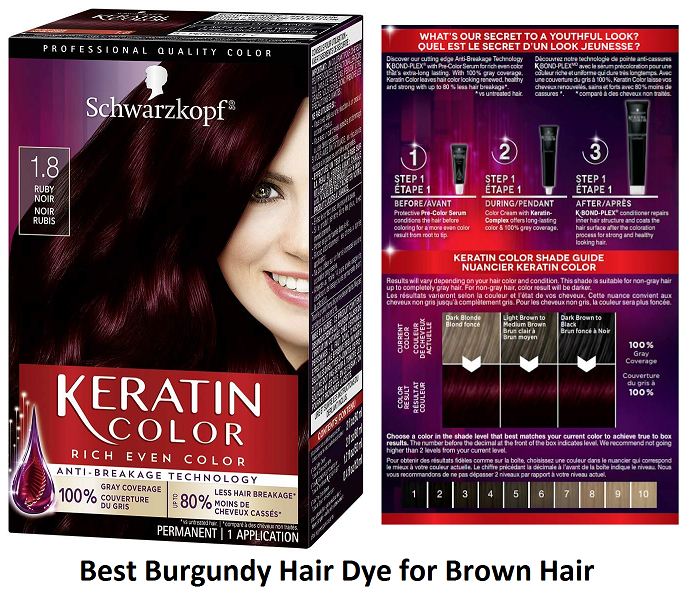 best burgundy hair dye for brown hair