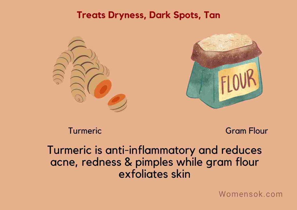 diy overnight face mask for acne scars