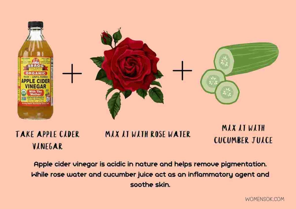 how to get rid of dark upper lip and chin