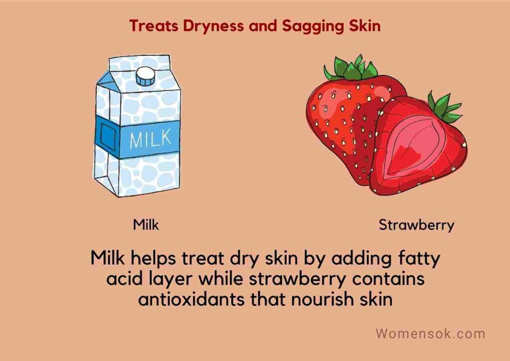 overnight face mask for pimples
