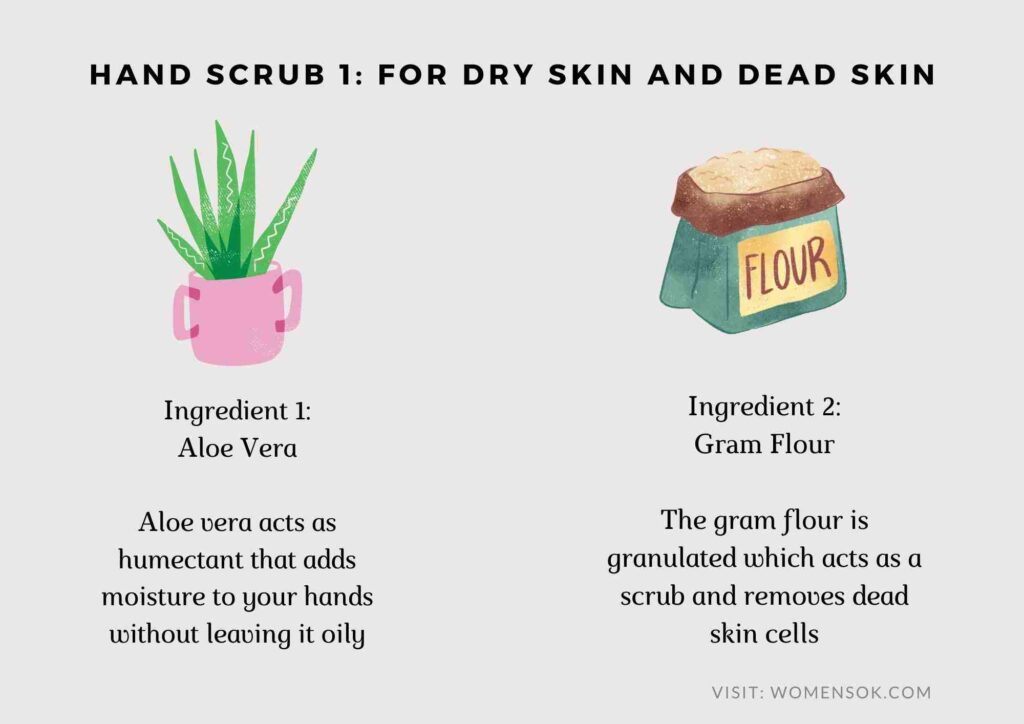 best hand exfoliating scrub