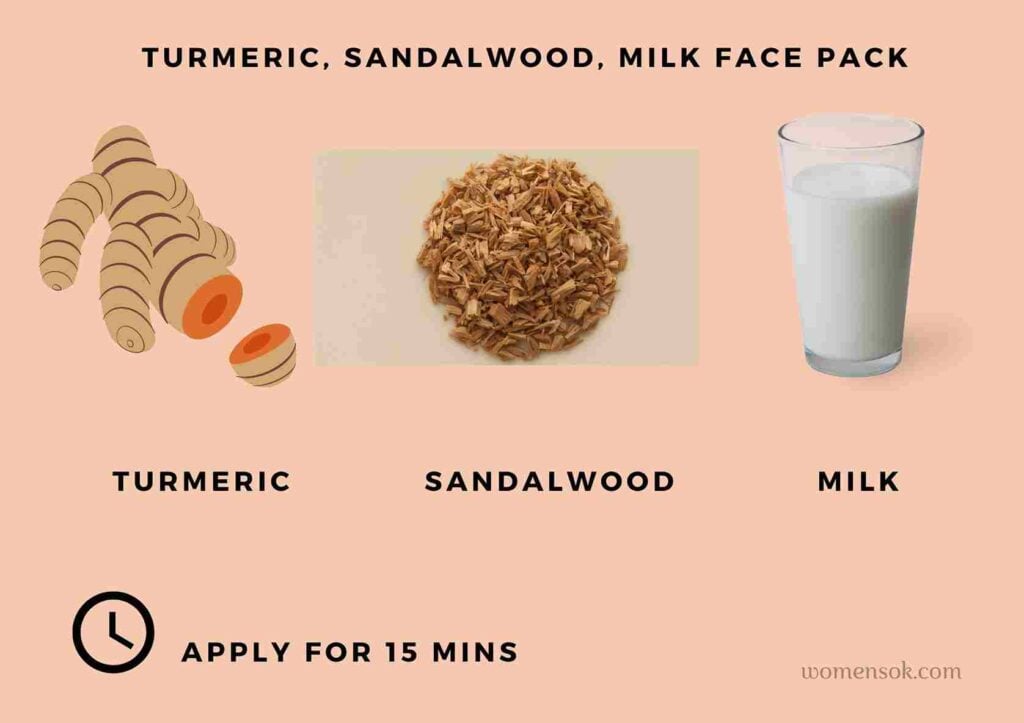 how to make your skin white permanently