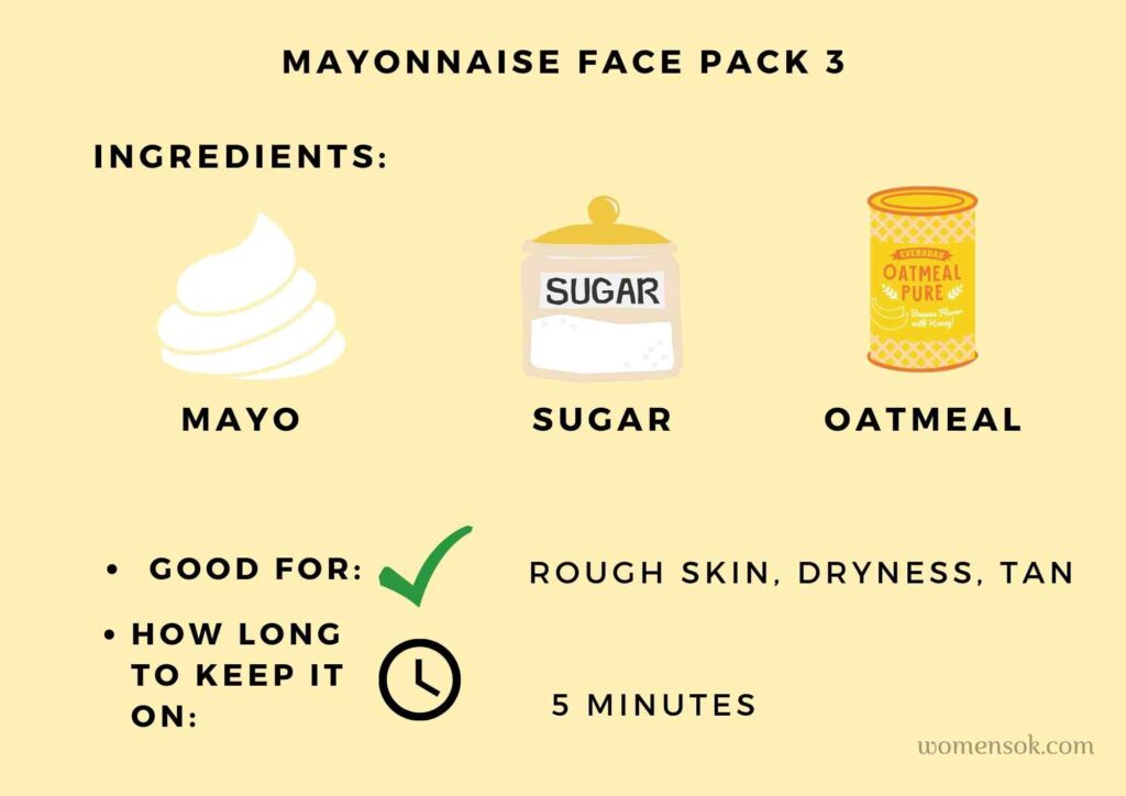 Mayonnaise Face Packs benefits