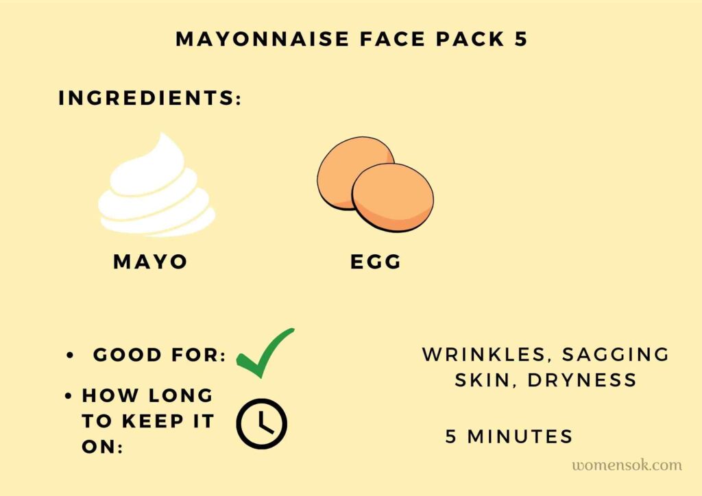 mayonnaise face mask for acne