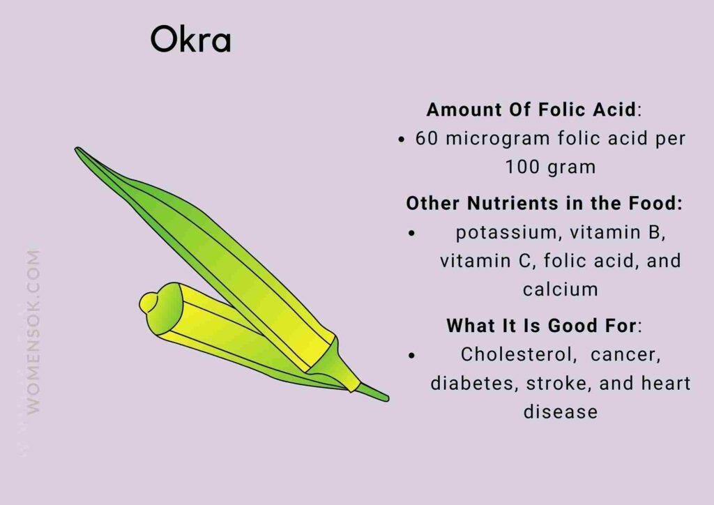 how can i increase my folic acid naturally