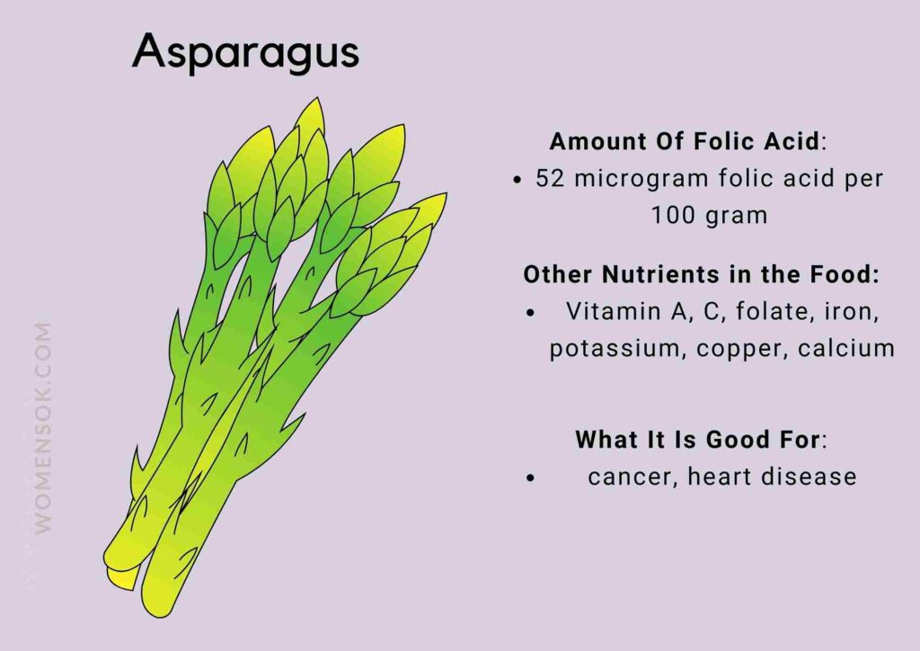 which food is rich with folic acid