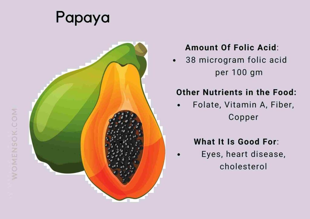 folic acid rich fruits