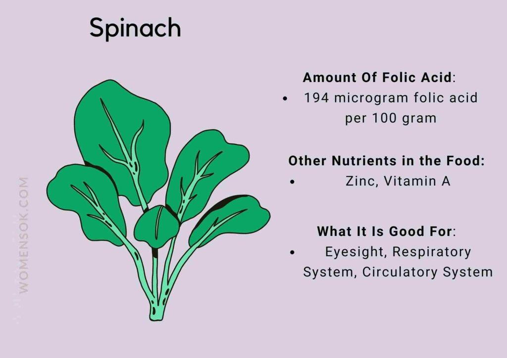 How Can I Increase My Folic Acid Naturally