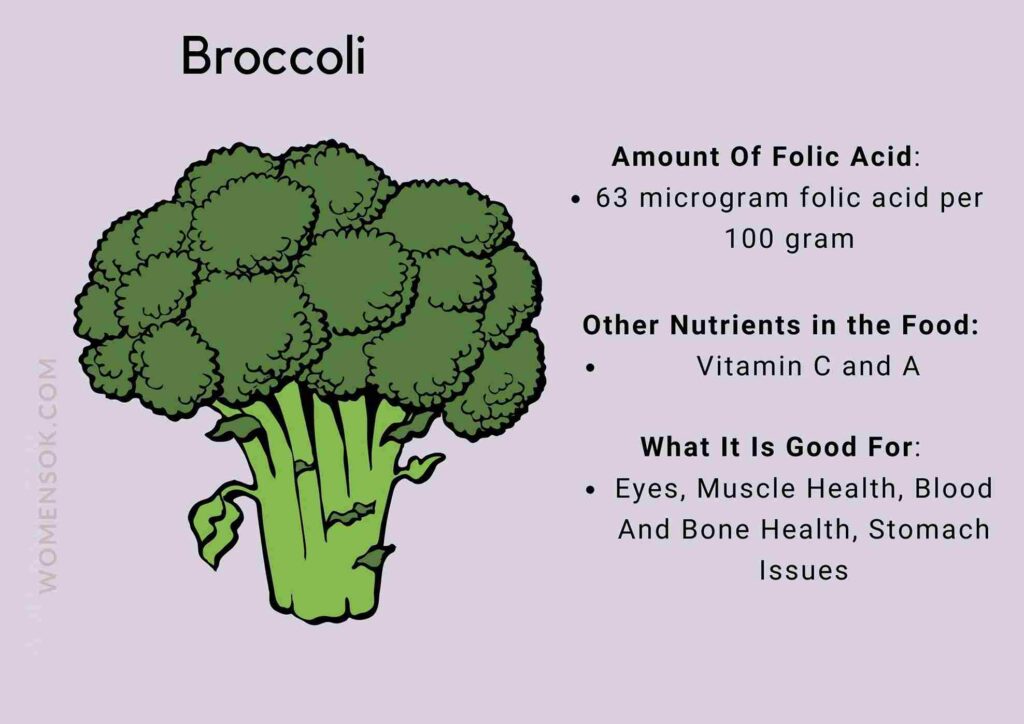 best folic acid rich foods