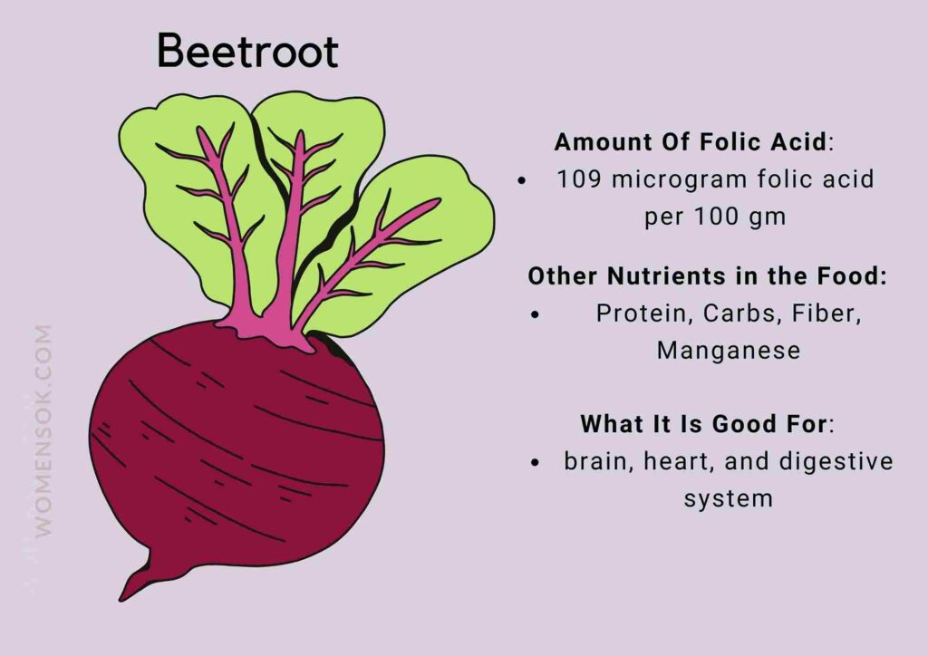 best folate rich foods