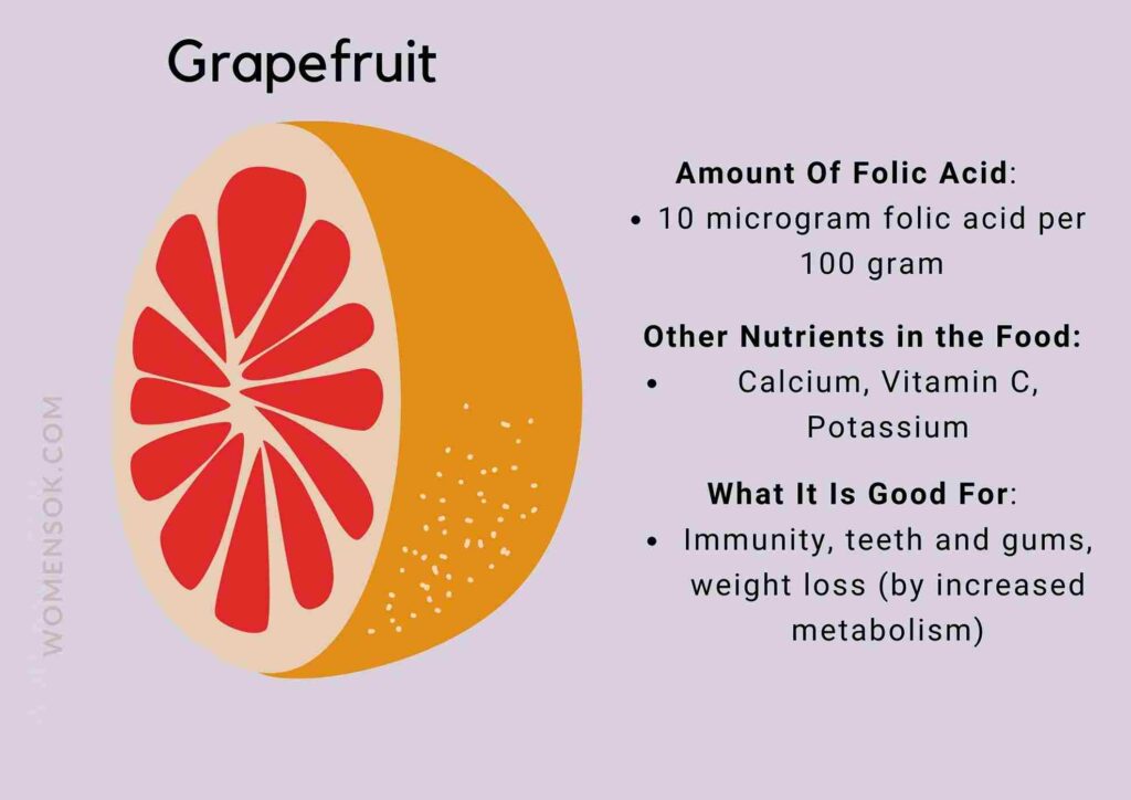 what foods is high in folic acid