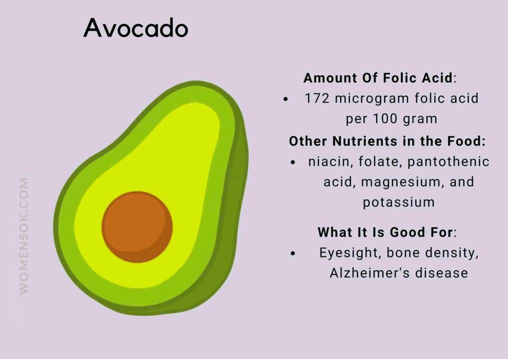 best food source of folic acid