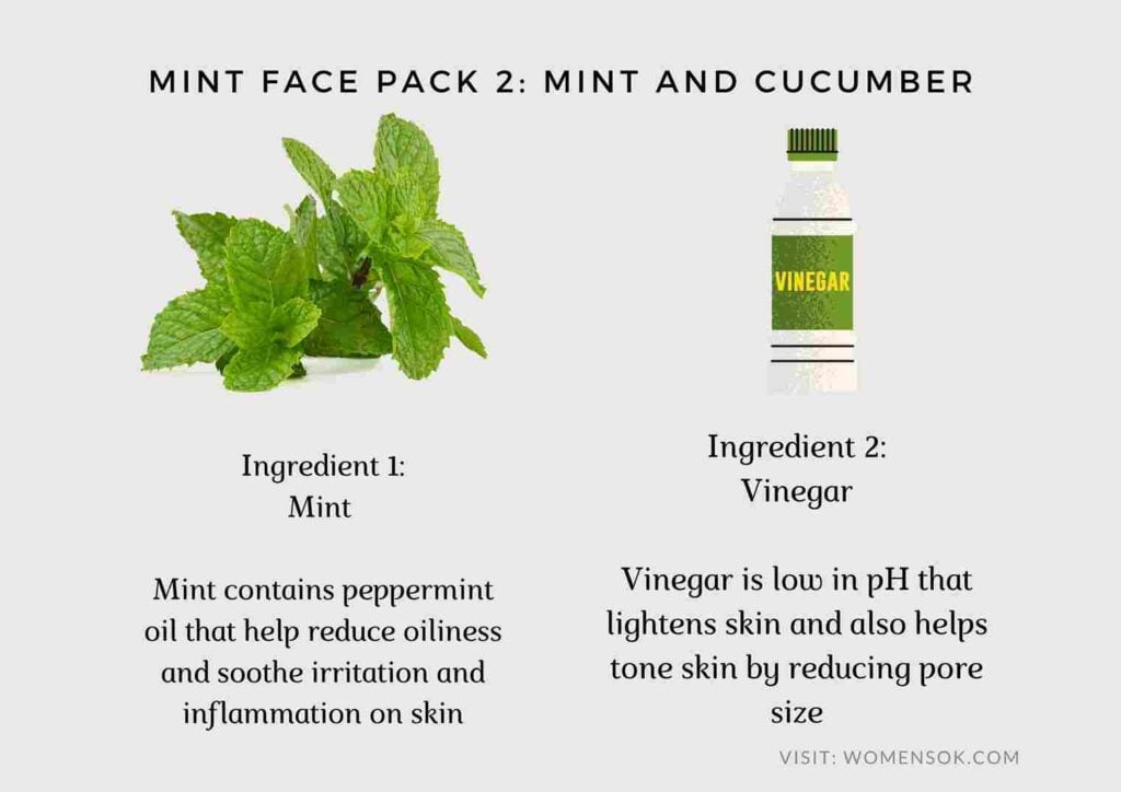 
how to use mint leaves for face