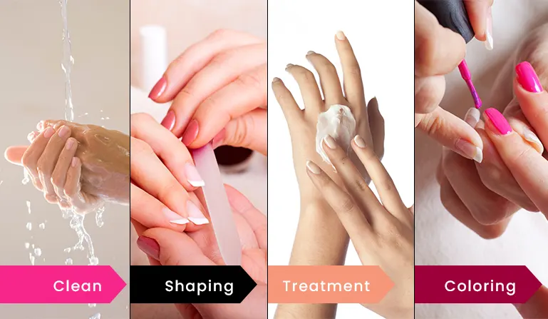 Steps of a manicure treatment